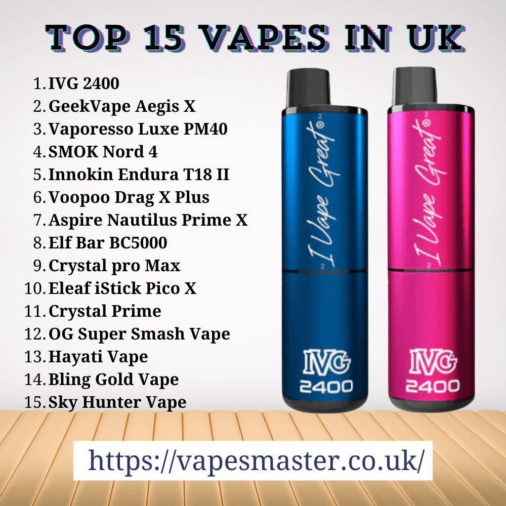 elf bar vape uk 12 Best Vaporesso Vapes in 2025