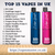 News Top 15 Best Vapes in the UK in 2024